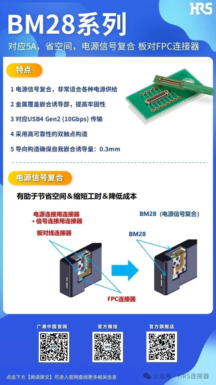 【產品推薦】電源信號復合、板對FPC連接器BM28系列