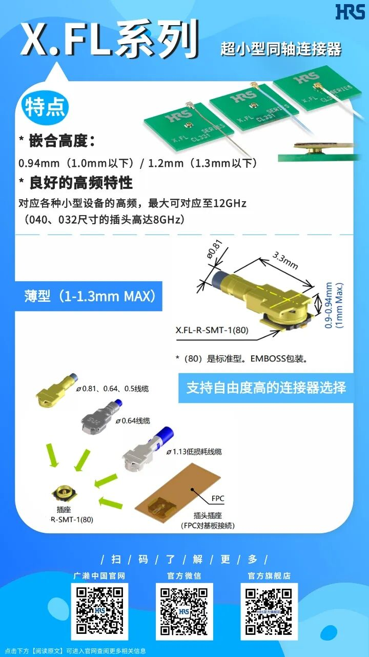 【產品推薦】超小型同軸連接器X.FL系列連接器
